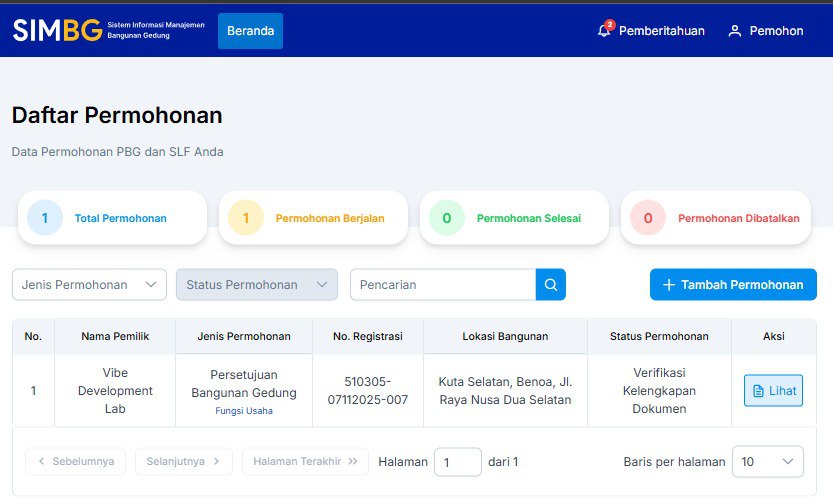 Vibe Development получава регистрационен номер на PBG за Azura в комплекса Nusa Dua