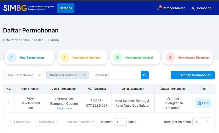 Vibe Development Obtains PBG Registration Number for Azura at Nusa Dua Complex